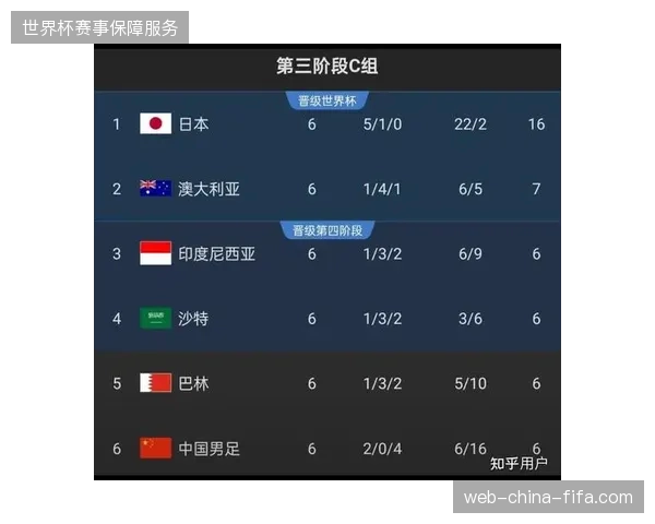 归化前锋塞尔吉尼奥头球建功，中国男足为世界杯备战赢得宝贵胜利
